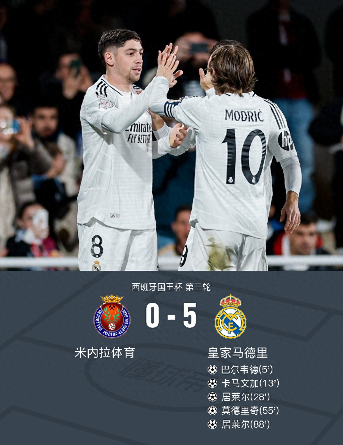 关于莱比锡红牛碾压皇马,特尔施特根制霸全场的信息 关于莱比锡红牛碾压皇马,特尔施特根制霸全场的信息