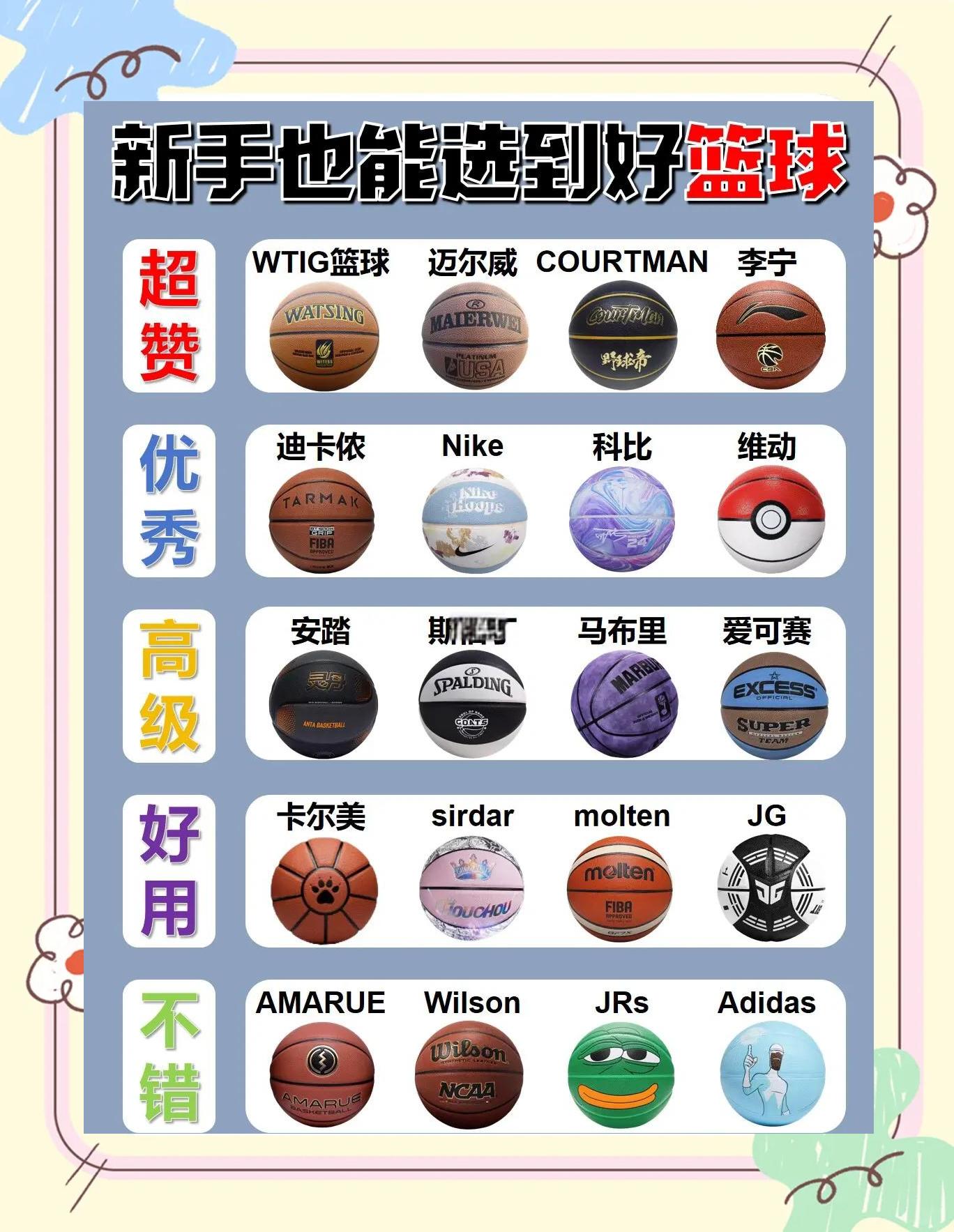 开云体育直播-关于篮球场上的新变化赛后大解析的信息