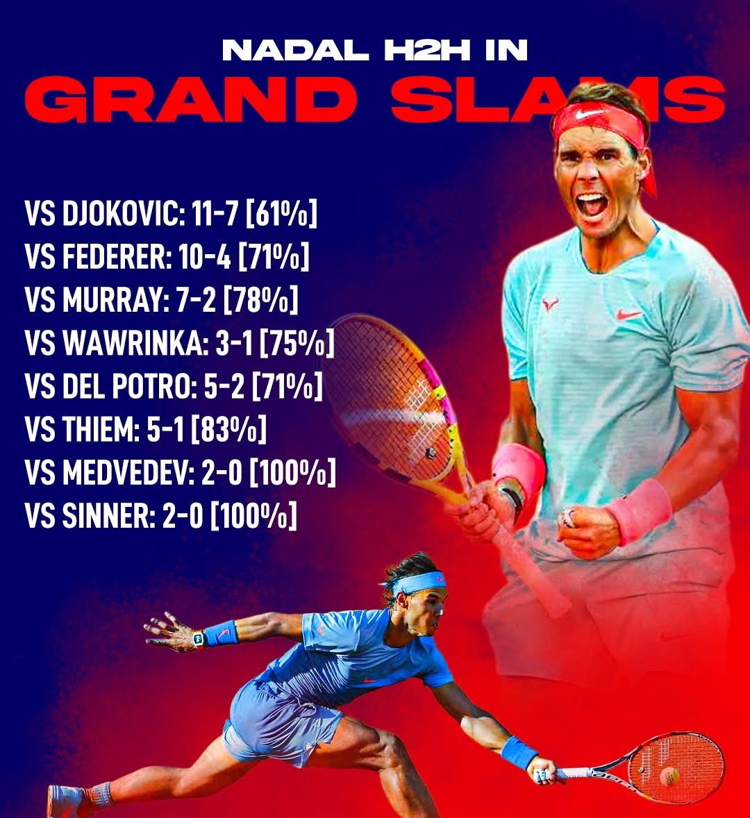 关于日本网球队完胜世界网球队，纳达尔一己之力扛起全队的信息