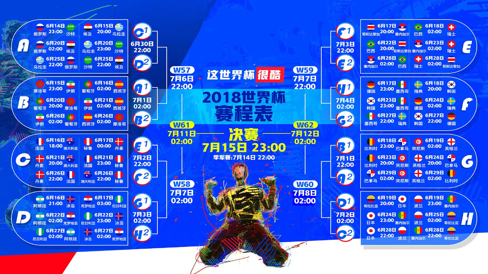 德布劳内谱写中场史诗，奥地利碾压挪威—2026世界杯C组焦点战的技术革命